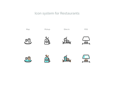 Icon system for Restaurants