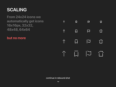 Scaling 24x24 figma design figmadesign icons iconset scaling system transform ui