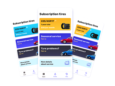 Subscription tires