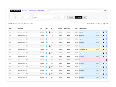 Catalog of tires for the Russian brand auto car catalog design figma form list order shop table tire tyre ui ux view web webdesign