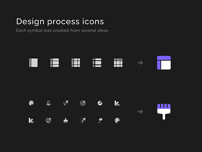 Design process icons for prototype app app design figma iconpack icons iconset process prototype solid style symbol tools topbar twotone ui vector wireframe