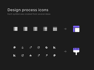 Design process icons for prototype app