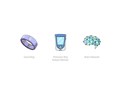 Fitness icons brain figma fitness gym icons illustration ketone monitor network oura ring sketches sport ui vector