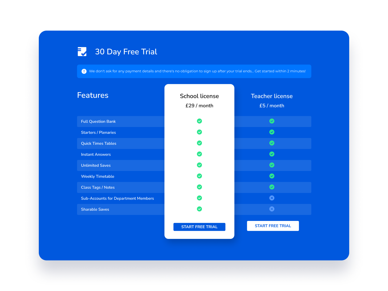 Tariff selection by Rengised on Dribbble