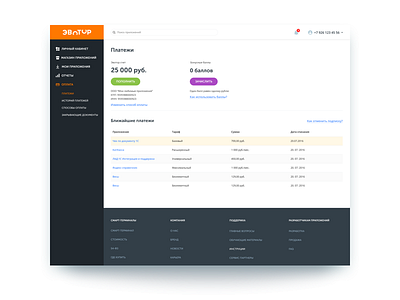 Dashboard / Payments