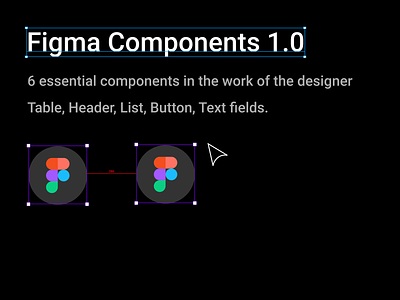 For Figma lovers! button component demo design field figma free freebie header kit list lovers photoshop resourses responsive sketch sourses table text ui