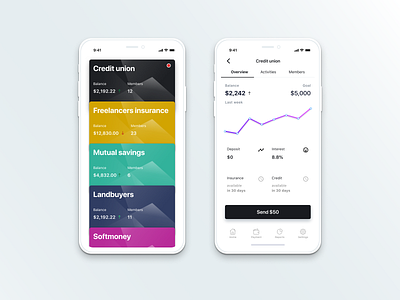 Crypto investing app - visual concept