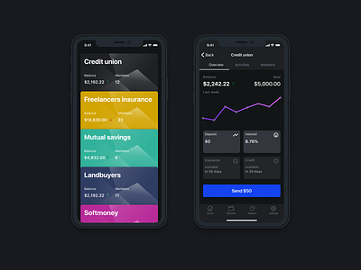 Crypto investing app - dark version app bank business clean credit crypto design figma finance investing ios mobile mockup money product ui