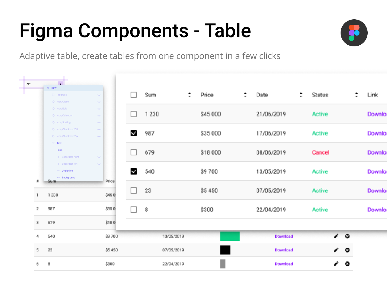 Figma Components Table by Rengised on Dribbble