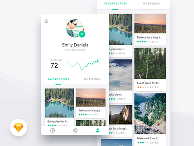 Harmony UI Kit - User profile