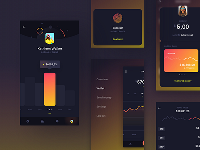 Midnite UI Kit - Sneak peek #2 chart crypto cryptocurency currency graph ios ki mobile statistics stats ui wallet