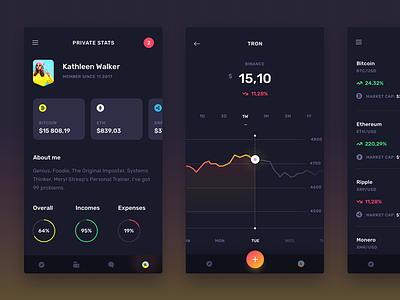 Midnite - Personal stats blockchain chart coins crypto cryptocurrency graph kit mobile statistics stats ui wallet
