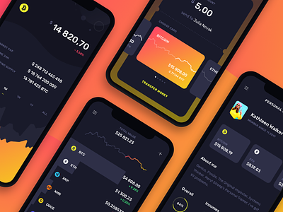 Midnite - iPhone X blockchain chart crypto cryptocurrency graph iphonex kit mobile statistics stats ui wallet