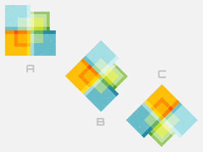 A, B or C