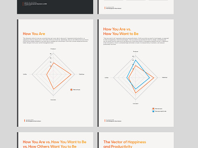 OrganizationalPhysics booklet brochure design modern brochure science brochure typography