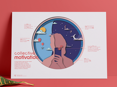 Collective Motivation | Visual Statistics graphic design illustration infographic visual statistics