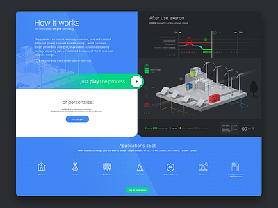 Exeron acrime electrycity exeron grid web