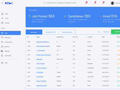 HR Portal for ACME