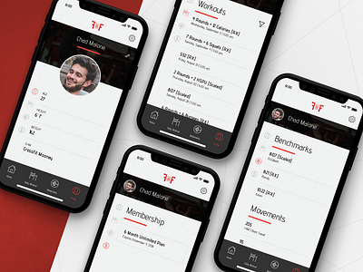 User Profile [Daily UI / Day 006]