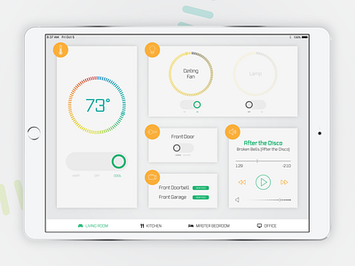 Home Monitoring Dashboard [Daily UI / Day 021]