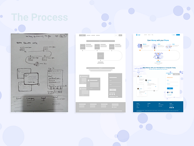 Workflow promo sign in uidesign uiux ux design web page web page design wireframe wireframing