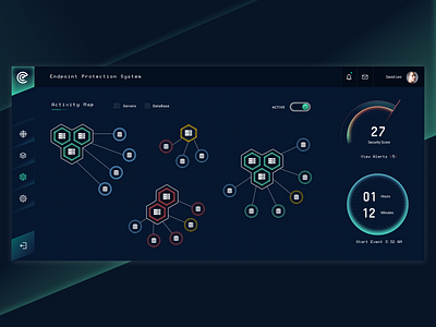 Cyber Dashboard - Endpoint Protection System - SaaS