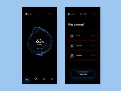 Security product - mobile app