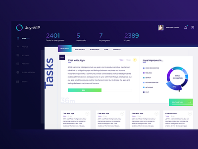 Joya.ai Members dashboard - Tasks page - Users access