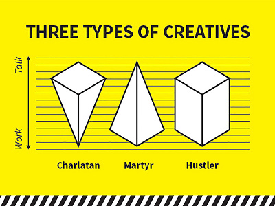Charlatan/Martyr/Hustler branding agency design illustration