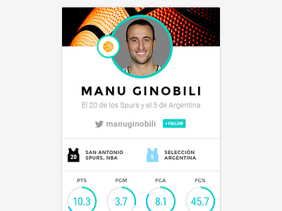 Daily UI - 006 - User Profile 006 basketball dailyui infographics profile user card user profile