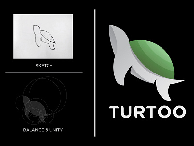 Turtoo Logo from sketch to illustration adobe illustrator cc animal logo black circles creativity cute design elegant golden ratio graphic design green illustration illustrator logo logo design sketch tayyab tanveer turtle turtle logo turtoo