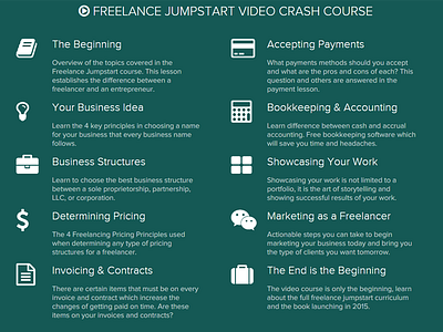 Resdesign Freelance Jumpstart Course Content