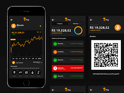 Bitcoin App