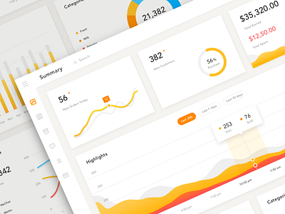 Sales dashboard