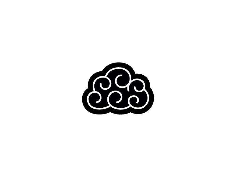 brain cloud playerfab unity