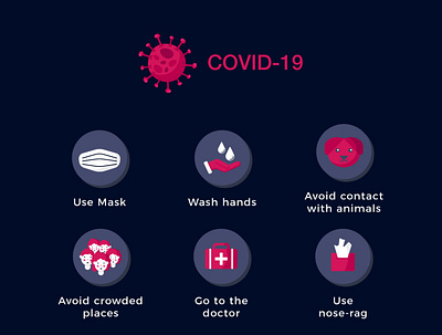 Covid-19/corona virus brand branding corona corona logo coronarender coronavirus covid 19 covid 19 covid 19 logo covid logo covid19 covid19 logo emblem logo creative round icon logo design modern virus logo