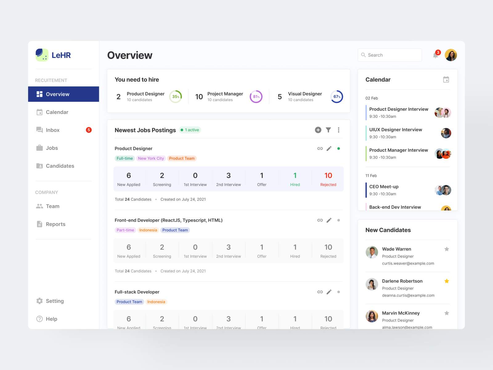 HR Management Software Concept by Phuong Nguyen on Dribbble