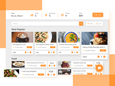 Restaurant Food Dashboard apps dashboard dashboards eat food food and beverage gradients order food restaurant ui ux