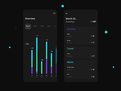 Personal Expense Tracker Mobile App android app blue design expense manager expense tracker finance finance app financial ios money ui ui design uidesign ux