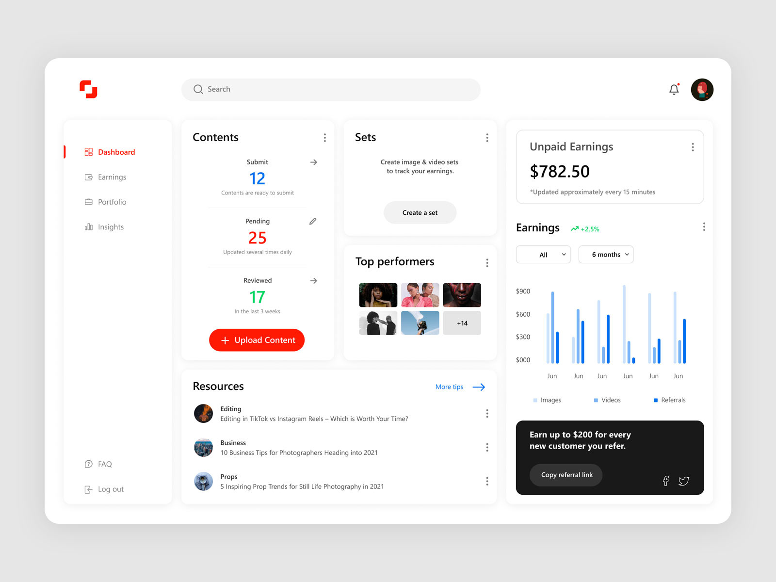 Shutterstock contributor account dashboard by Mohiuddin Mazumder on Dribbble shutterstock-contributor-account-dashboard-by-mohiuddin-mazumder-on-dribbble
