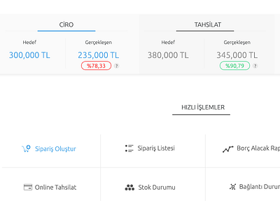 Finance Dashboard dashboard finance menu navigation panel table ui ux