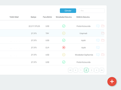 table ui design