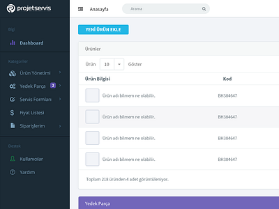 Admin Dashboard admin dashboard design ui