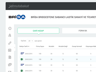 Admin Dashboard admin dashboard finance panel