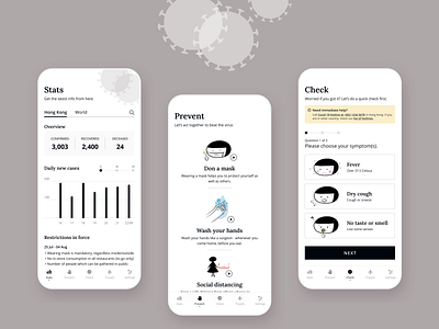 Covid-19 app design