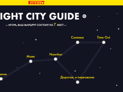 Night City Guide / Concept