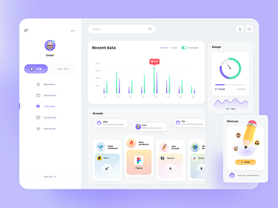 Browse thousands of Evaluation Score images for design inspiration ...