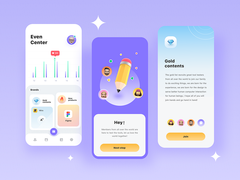 Data Analysis and evaluation platform by tron for RaDesign on Dribbble