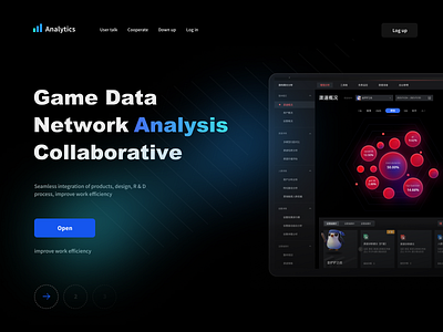 Data nalysis platform web