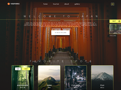 Travel Website Design Concept